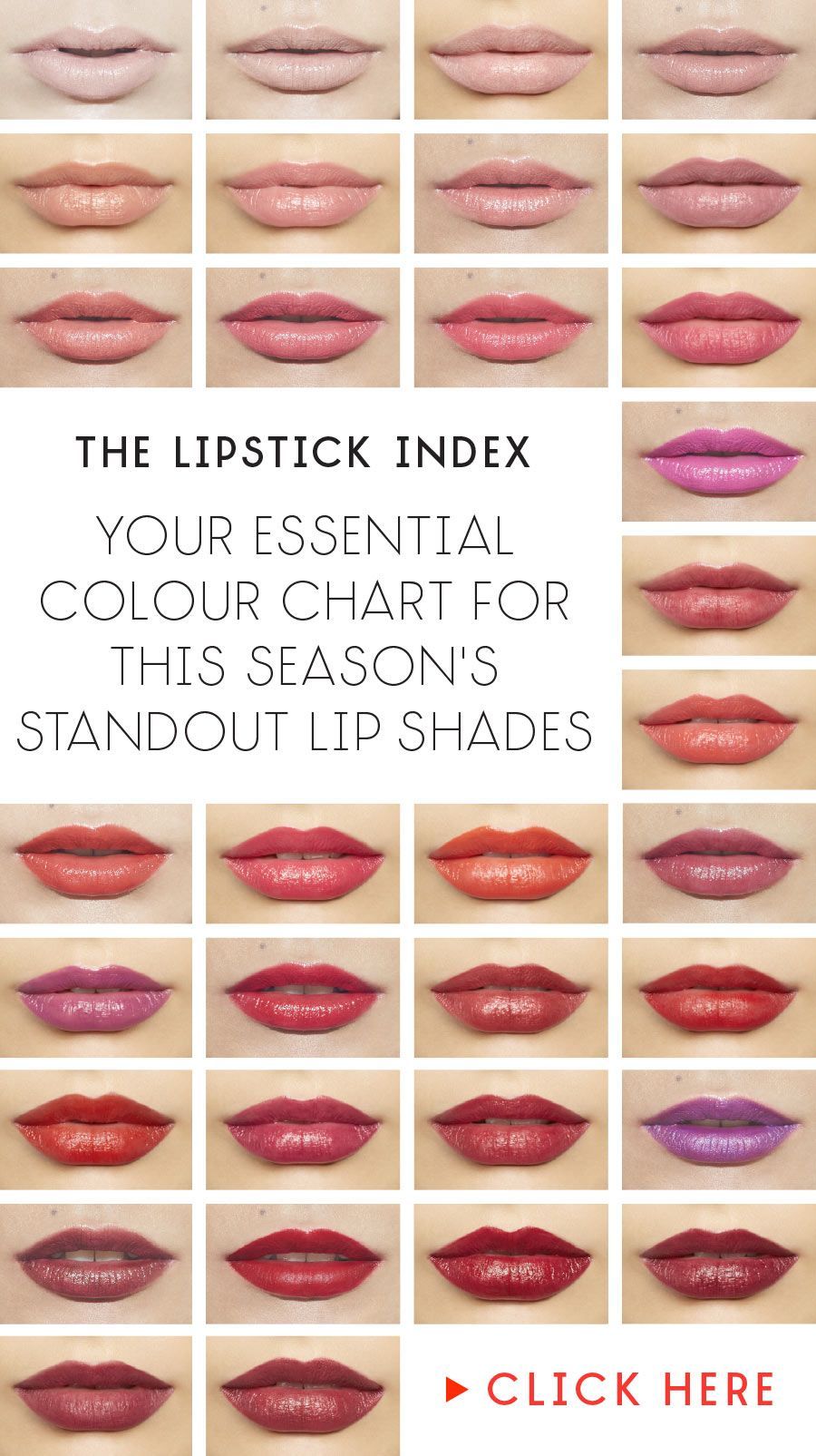 The Lipstick Index